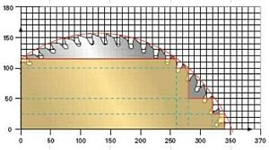 R.BECK UTK 450 UPCUT SAW photo