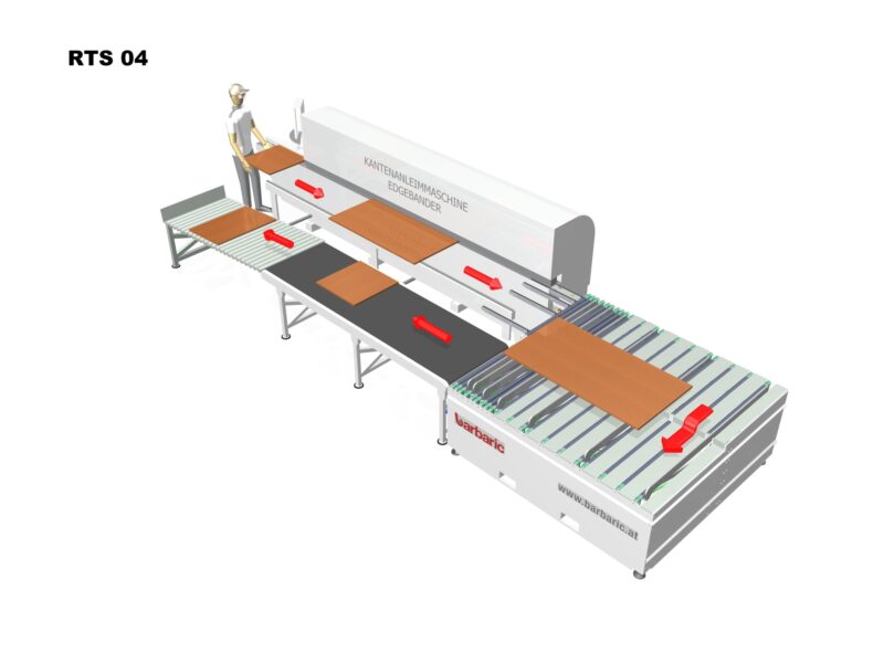 Barbaric Panel Return System photograph
